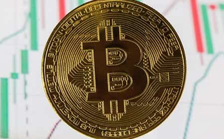 Bitcoin is significantly losing ground relative to others
