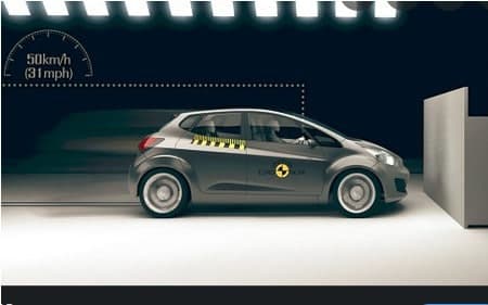 Euro NCAP. Overview of new car crash tests